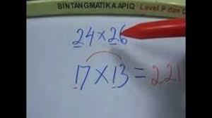 Apakah akar pangkat dua merupakan kebalikan pangkat dua? Tanya Jawab Matematika Asyik Mudah Dan Cepat Bersama Paman Apiq Anak Kreatif Berprestasi Wa 0818 22 0898