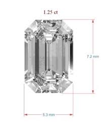 guide how to determine carat weight of rectangular