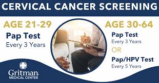 Image result for Cervical Cancer Screening