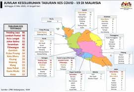 Zainal abidin samboe has written: Covid 19 Petaling Jaya Lembah Pantai Catat Kes Tertinggi