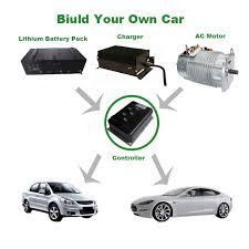 The stored energy can also be used when the car isn't running to power as the battery ages, it loses its ability to hold a full charge. 10kw Plug Hybrid Cars Parts And Components With Motor Controller And Battery Etc View 10kw Hybrid Cars Parts Shinegle Product Details From Guangdong Shinegle New Energy Technologies Co Ltd On Alibaba Com