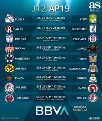 Calendario liga mx del guard1anes 2021: Fechas Y Horarios De La Jornada 12 Del Apertura 2019 De La Liga Mx As Mexico