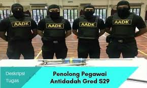 Calon daripada pegawai sedang berkhidmat yang telah disahkan dalam perkhidmatan bagi skim penolong pegawai siasatan (skim p) di suruhanjaya pencegahan rasuah malaysia. Spa8i Jawatan Kosong Kerajaan Spa8i Twitter