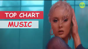 Top Chart Lagu Barat 2 Desember 2018 Tangga Lagu Terbaru