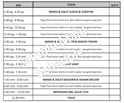 Selain itu,di indonesia saja kekerasan pada pembantu rumah tangga sangat marak dilakukan,akibat banyak factor. Contoh Jadual Kerja Pembantu Rumah Contoh Poll