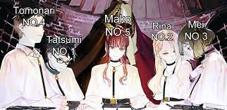 eilko | лёша (хочет спать) on X: okay since the preview of second MILGRAM  novel is available now here are the prisoner names t.cot2HUlOM8U6   X