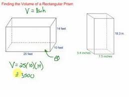 Volume Of A Rectangular Prism Youtube Перевод слова rectangular, американское и британское произношение, транскрипция, словосочетания, однокоренные слова, примеры использования. volume of a rectangular prism