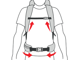 Ortovox Backpack Size Chart
