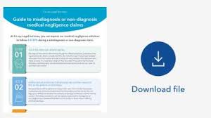 Personal injury page contact us. Medical Negligence Solicitors Claims Guide No Win No Fee Lawyers