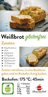 Toastbrot Ohne Kohlenhydrate Choose Your Level Rezept Lebensmittel Essen Weissbrot Selber Backen Rezepte