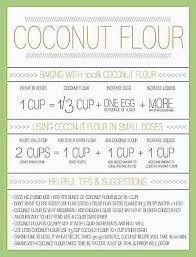 Baking With Coconut Flour You Cannot Simply Substitute Regular Flour With Coconut Flour Baking With Coconut Flour Coconut Flour Recipes Foods With Gluten