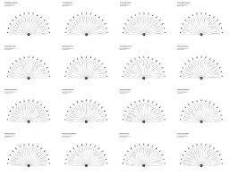 Archangel Pendulum Charts Series