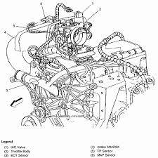 Here's a handy guide that links specific gm if you've already got a specific ls engine in mind, use our ls engine spotter's guide, part 2: Chevy S10 2 2l Engine Diagram Wiring Diagrams Clue Manage Clue Manage Alcuoredeldiabete It