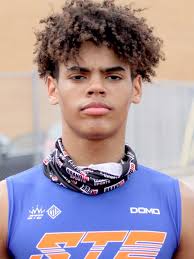 2022 Top Wide Receiver Recruits