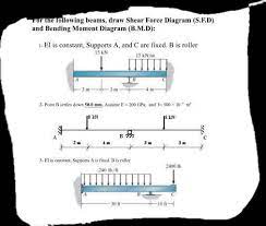 We did not find results for: Solved The Tollowing Beams Draw Shear Force Diagram S F D And Bending 1 Answer Transtutors
