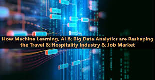 Pin On Data Science Machine Learning Ai Big Data Analytics