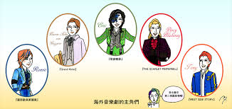 Check spelling or type a new query. æ–‡ ä¸­æœ¬åƒæ™¶ è¨³ Flora ã‚¤ãƒ©ã‚¹ãƒˆ ç‰§å½©å­ ã‚¢ã‚¤ãƒ‡ã‚¢ãƒ‹ãƒ¥ãƒ¼ã‚¹