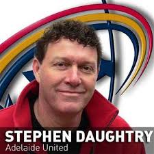 Blog: Indiana Adelaide