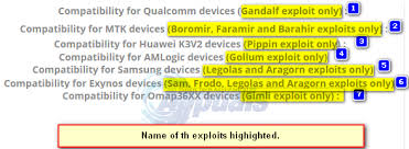 Download a magisk zip package (19.4 to … How To Root Using Framaroot Apk One Click Appuals Com
