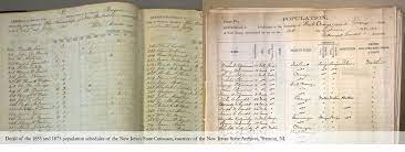 And measures federal, state, and local fiscal relationships. New Jersey State Censuses 1855 1915 2017 Update Gsnj