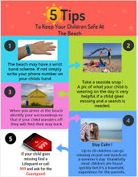 Visit a lifeguarded beach and swim between the red and yellow flags. Facebook