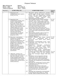 Untuk memudahkan penyusunan, berikut kami share link download rpp kelas xii (12) k13 sma/ma semua mapel revisi 2018 terbaru file doc. Program Semester Kimia Smk Kelas X