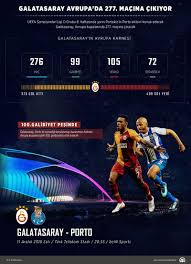 We did not find results for: Galatasaray Avrupa Da 277 Macina Cikiyor Son Dakika Spor Haberleri