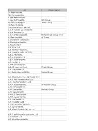 Then you will love this! Bgmea Member List Sweater Clothing