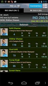 Check out live cricket match score, live cricket score ball by ball & full scorecard of international & domestic for more match updates, latest cricket scores, live cricket match score, live cricket. Live Cricket Score India Vs Australia Video