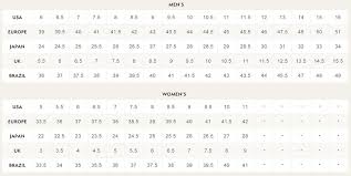 timberland boot sizing