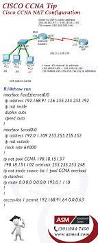 Cisco Ccna Training Tip Nat Configuration For More Information To Get Certified For Cisco Ccna Ccnp Please Check Out Cisco Ccna Cisco Networking Ccna