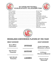 WOODLAND CONFERENCE PLAYERS OF THE YEAR OFFENSE DEFENSE LINEMEN