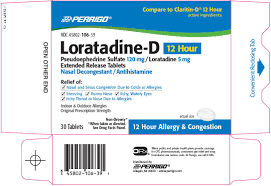 Itchy throat or nose due to allergies. Claritin Otc Shefalitayal