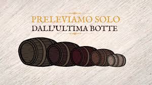 Preparazione formaggio fatto in casa con prezzemolo e pomodori secchi con aceto balsamico: Come Preparare L Aceto Balsamico Guide Di Cucina