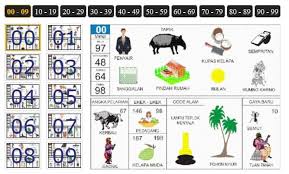 Erek erek 2d 3d 4d mimpi memandikan laron. Mimpi Beli Rumah Togel 2d Tafsir Mimpi 123