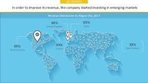 The principal activities engaged by its subsidiaries are that of manufacturing, assembling, testing and sale of integrated circuits, semiconductor devices, electronic components and leadframes to customers across the world. Malaysian Pacific Industries Berhadcompany Profile Research Cosmos