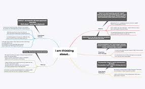 Will be on stage at least once. I Am Thinking About Xmind Mind Mapping Software