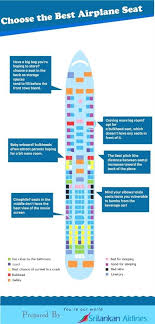 Choose The Best Airplane Seat Hmm I D Choose The Seats Marked Yellow Best Chance Of Surviva Best Airplane Packing Tips For Travel Airline Travel