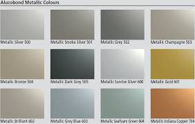 Vision Clad Australia Alucobond Colours