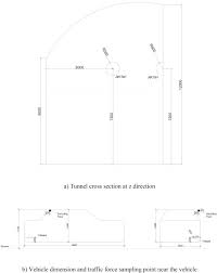 1 ron is equal to 10,000 rol. Numerical Investigation Of Airflow Patterns And Pollutant Dispersions Induced By A Fleet Of Vehicles Inside Road Tunnels Using Dynamic Mesh Part Traffic Wind Evaluation Sciencedirect