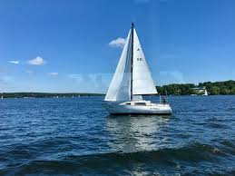 Fahrradtour Wannsee Sacrow Fahrradtour Reiseblog Fahrrad