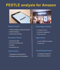 Pestle Analysis For Amazon In 2020 Pestle Analysis Analysis Customer Engagement