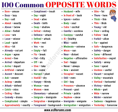 Learn 100 Common Opposite Words In English Esl Forums Opposite Words English Opposite Words Words