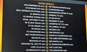 2020/21 uefa europa league round of 32 draw! Champions League Last 16 Draw And Europa League Round Of 32 Draw As It Happened Football The Guardian