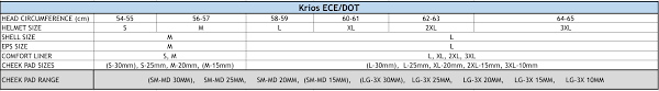 Krios Karbon Helmet Vanquish Hi Vis