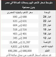 هذه الصفحة تعرض اسعار الذهب اليوم في مصر بالجنيه المصري (egp) حسب التوقيت المحلي لمدينة القاهرة بالاضافة الى اسعار الذهب بالأمس مع حساب نسبة التغير. Ø³Ø¹Ø± Ø§Ù„Ø°Ù‡Ø¨ Ø§Ù„ÙŠÙˆÙ… Ø§Ù„Ø®Ù…ÙŠØ³ 6 Ø³Ø¨ØªÙ…Ø¨Ø± 2018 Ø´Ø¨Ø§Ø¨ÙŠÙƒ