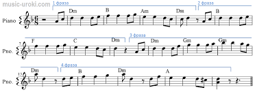 музыка из фильма королек птичка певчая Mp3 скачать бесплатно Noty Iz Seriala Korolek Ptichka Pevchaya Na Pianino