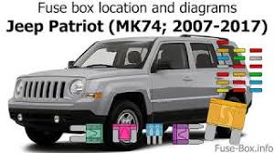 Fuse box diagram location and assignment of electrical fuses and relays for jeep patriot mk74. Fuse Box Location And Diagrams Jeep Patriot Mk74 2007 2017 Youtube