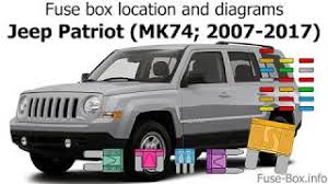 2011 jeep patriot no start check this spot to make sure it is okay. Fuse Box Location And Diagrams Jeep Patriot Mk74 2007 2017 Youtube