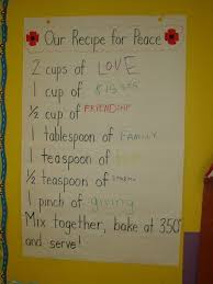Remembrance Day Recipe For Peace Perfect To Fit In With Procedural Text Unit Remembrance Day Activities Remembrance Day Poems Remembrance Day Art